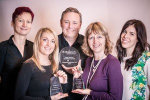 Award Winning Abundant Solutions